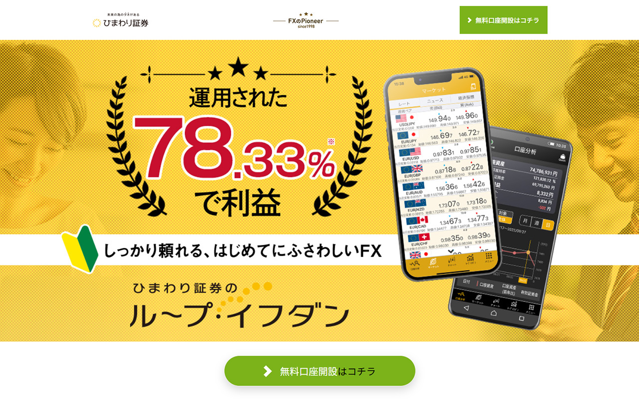 ひまわりFX ループイフダンの公式サイト